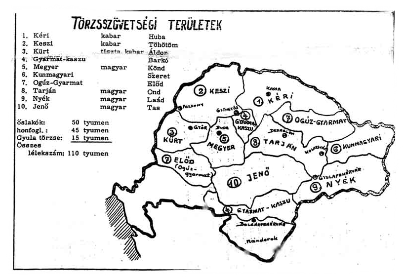 szíriuszi magyarok